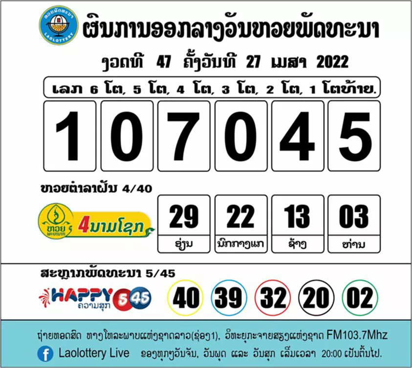 วิธีตรวจผลรางวัล หวยลาวพัฒนา