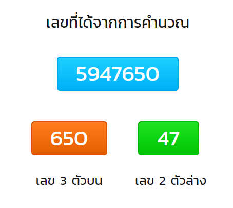 วิธีดูผลรางวัลหวยยี่กีออนไลน์