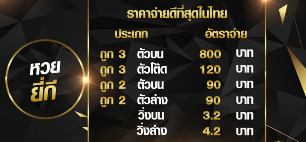 อัตราจ่ายรางวัลหวยยี่กีออนไลน์