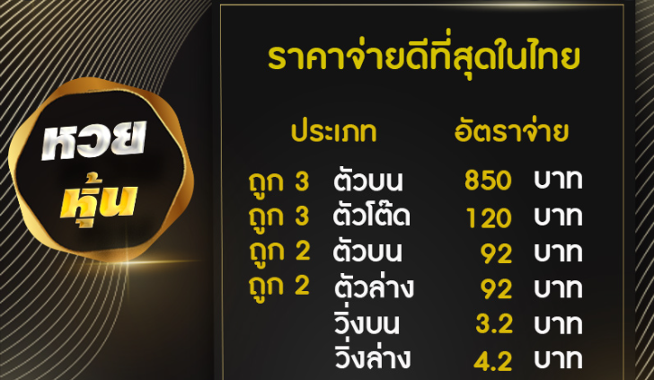 อัตราจ่ายรางวัลหวยหุ้นไทยออนไลน์